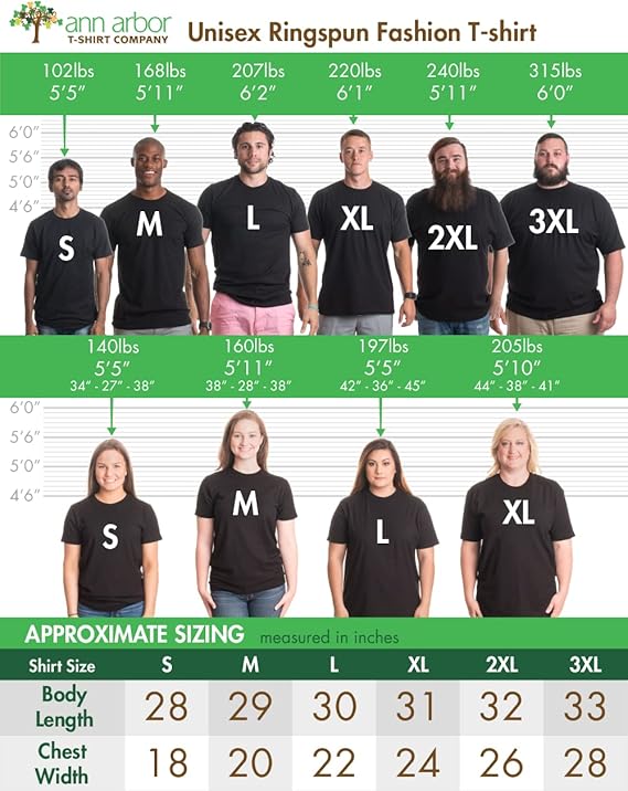 Funny Father's day Gift from daughter