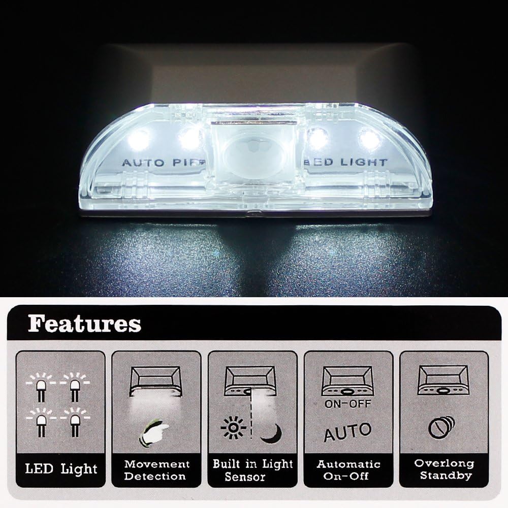 Lakatarina Smart Motion Sensor LED Light