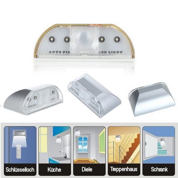 Lakatarina Smart Motion Sensor LED Light