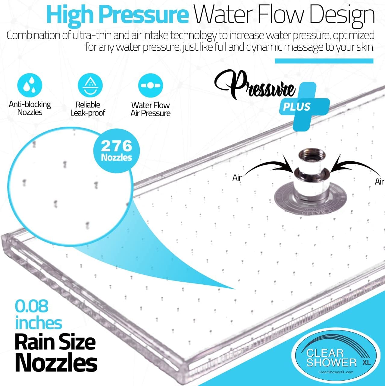 LARGE LUXURIOUS SHOWER HEADS