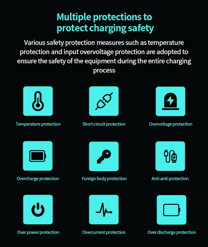 Charging Mouse Pad™