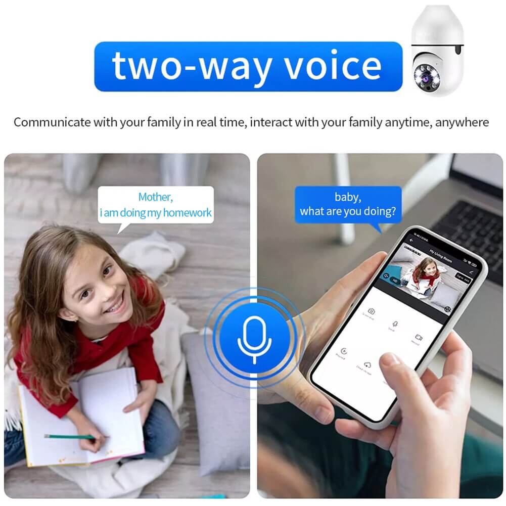 360° SURVEILLANCE CAMERA BULB