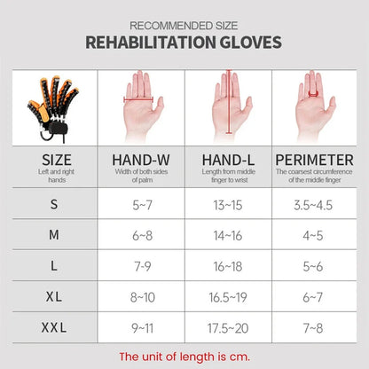 Hand-In-Life Rehabilitation Tool