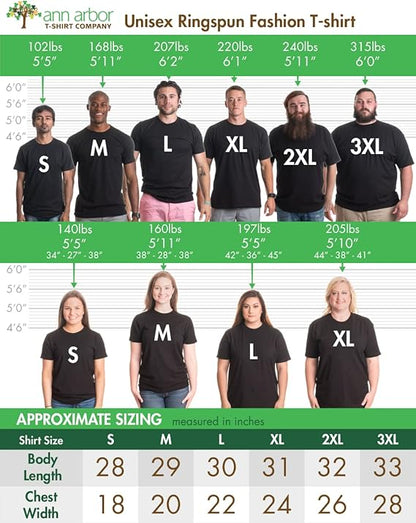 Funny Father's day Gift from daughter