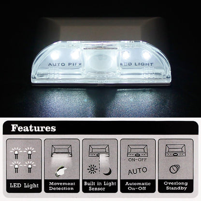 Lakatarina Smart Motion Sensor LED Light