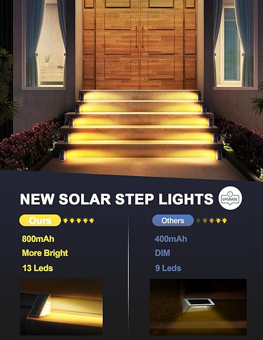 Solar Stair Lights