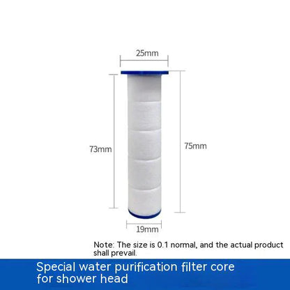 Multi Functional High Pressure Shower Head