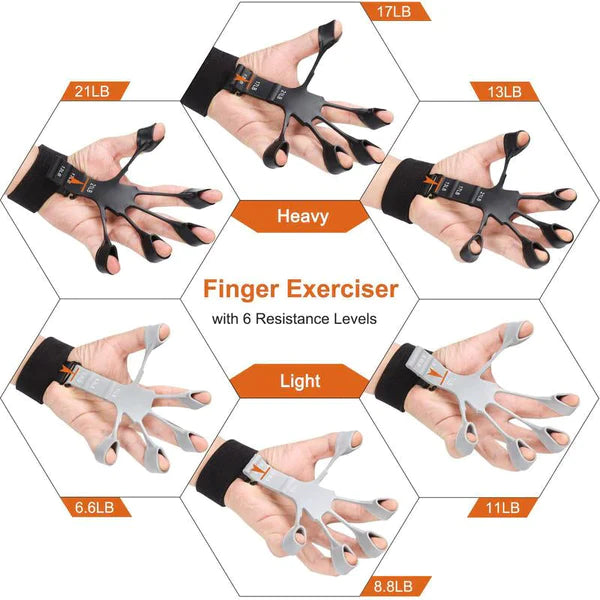 Hand finger Strengthener