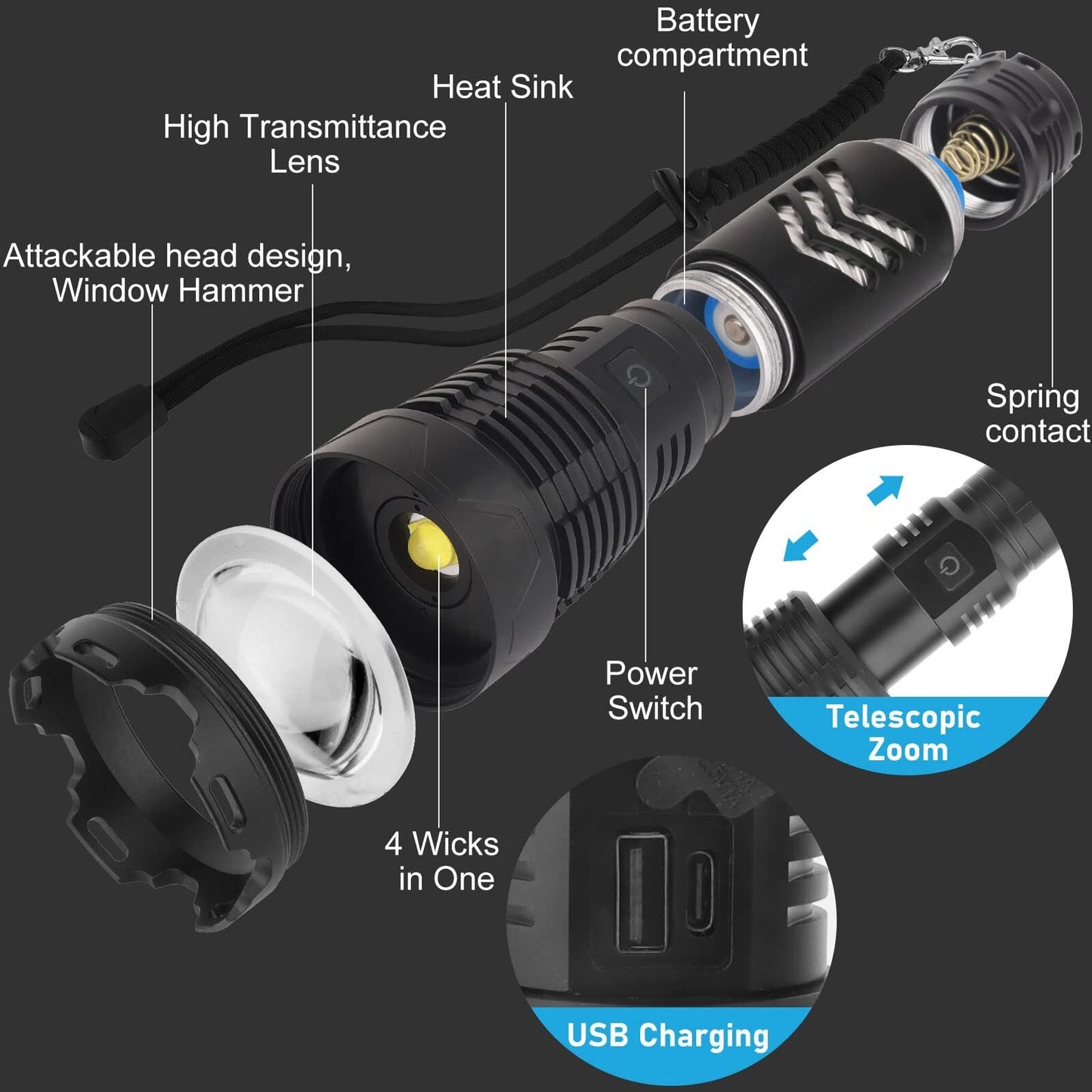 High Beam Flashlight