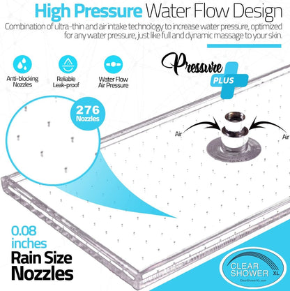 LARGE LUXURIOUS SHOWER HEADS