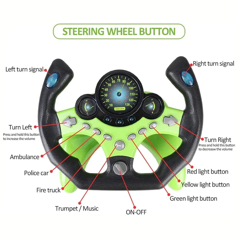 Simulated Steering Wheel™