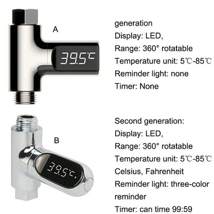 LED Display Water Shower Thermometer™