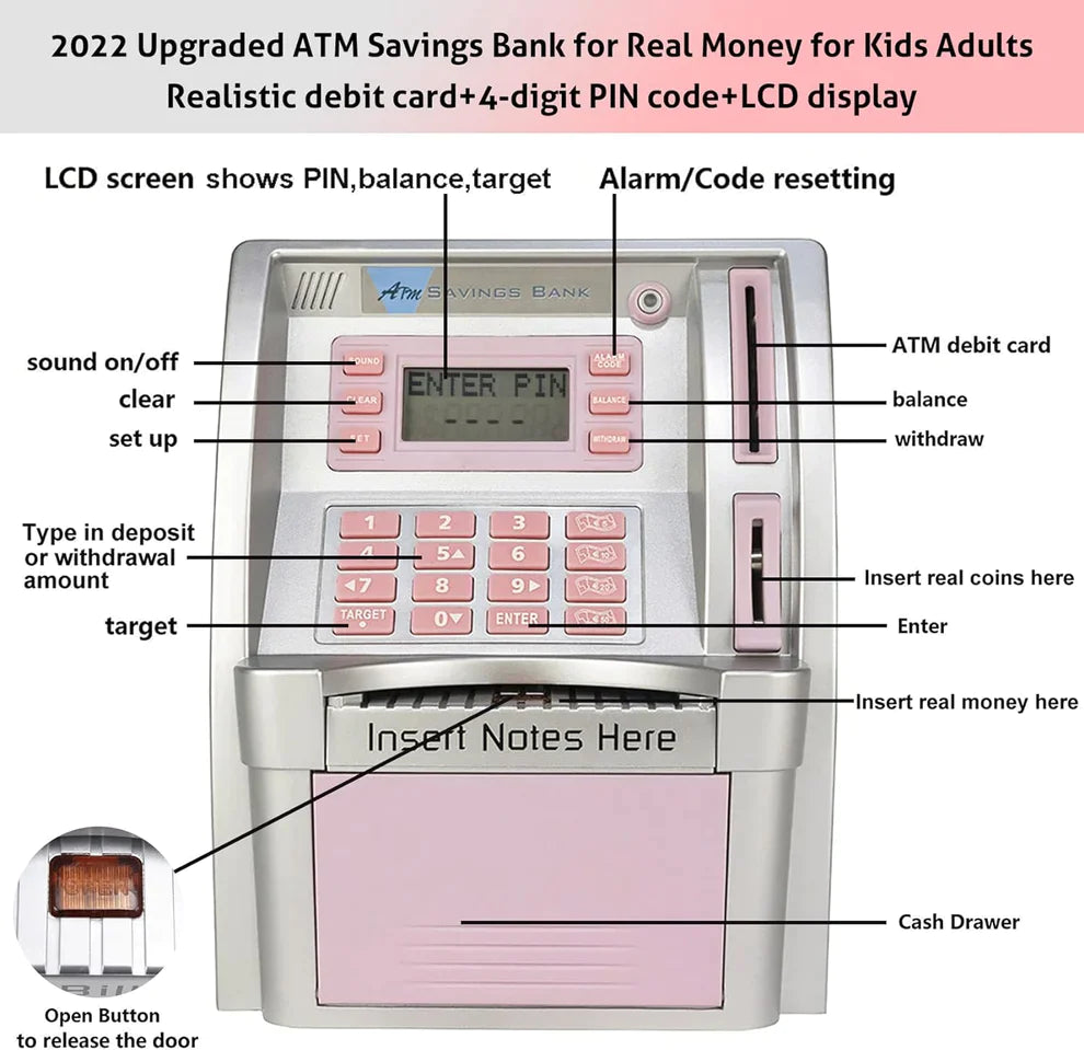 The Portable ATM